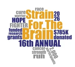 STRAIN FOR THE BRAIN logo