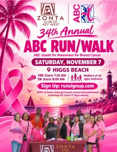 Zonta ABC Run/Walk logo