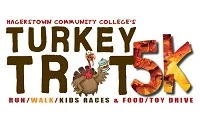 2026 HCC Turkey Trot logo